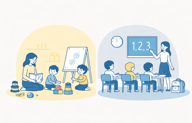 Чим відрізняється 0 клас від підготовчих курсів до школи