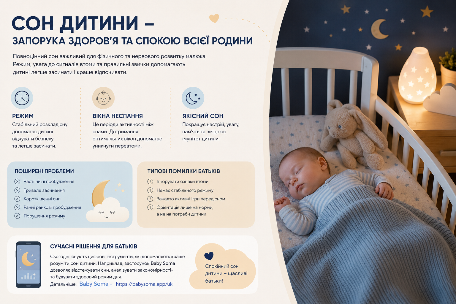 Сон немовляти та дитини раннього віку: як налагодити здоровий режим сну