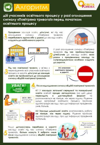 Дитячий садок №495 – територія дошкільного закладу
